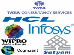 Indian Companies