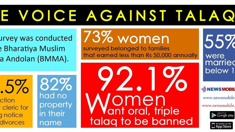 Muslim Board Says You Need Polygamy To Prevent Illicit Sex ... You Decide