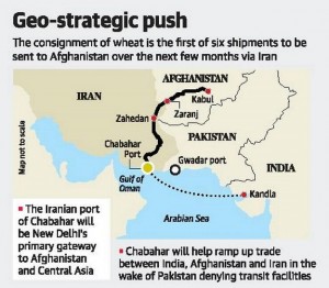 So Strategic - India Ships Wheat To Afghanistan Through Iran...