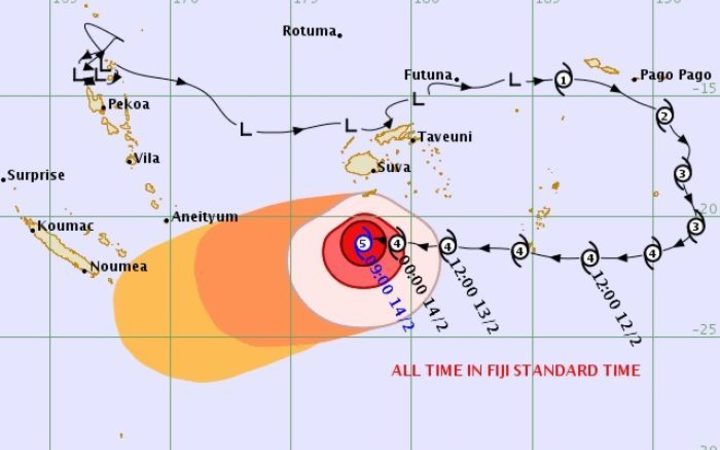 Cyclone "Gita" Hits South Pacific Really Hard...