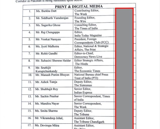 'Usual Suspects - Pakistani Love Only These Indian Journalists