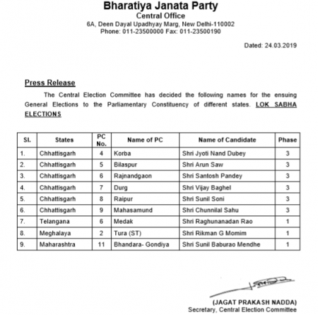 BJP releases its list of 9 candidates from Chhattisgarh, Telangana, Meghalaya and Maharashtra, ourvoice, werIndia