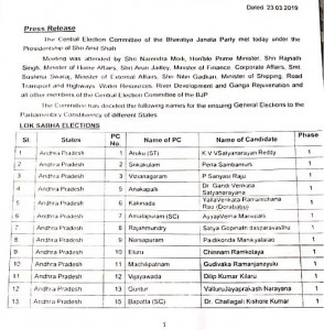 Lok Sabha Elections Congress 7th list While BJP’s Only 2nd And 3rd List Declared