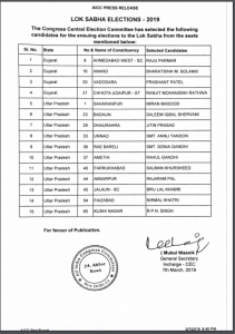लोकसभा चुनाव 2019 के लिए कांग्रेस की पहली सूची जारी