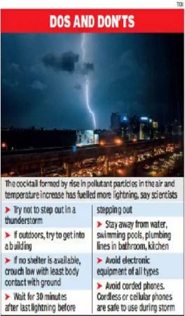 Kolkata City Fatal Lightning Strikes With Pollution Increases