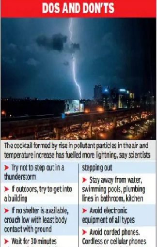 Kolkata City Fatal Lightning Strikes With Pollution Increases