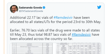 Govt of India announced additional 22 lac Remdesivir vials to all states/UTs for the period 23rd to 30th May.