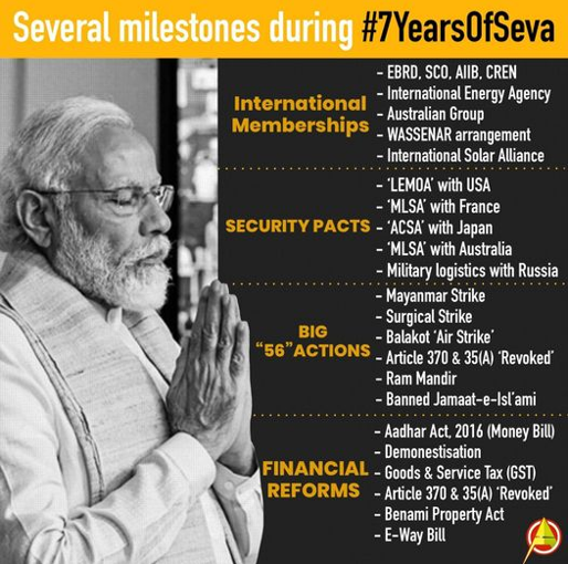 Narendra Modi Government- Several Milestones In The Seven years of Service
