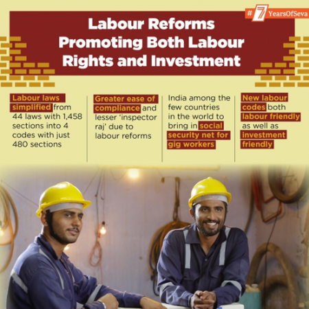Central Gov’t - Labour Reforms Promoting Both Labour Rights and Investment