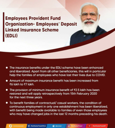 Good News for Employees - Family pension under the EDLI Enhanced & Liberalized
