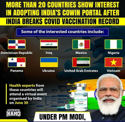India’s Vaccination Program Co-Win Portal Model will be Shared With More Than 20 Countries Showing Interest