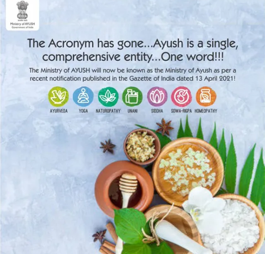 AYUSH System Of Medicine Become Popular In Many Countries