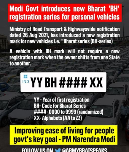 New Bharat Series BH Mark Introduced For Vehicle Registration: What It Means