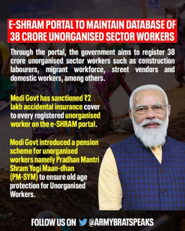 e-Shram Portal: A Database For Unorganised Sector Workers