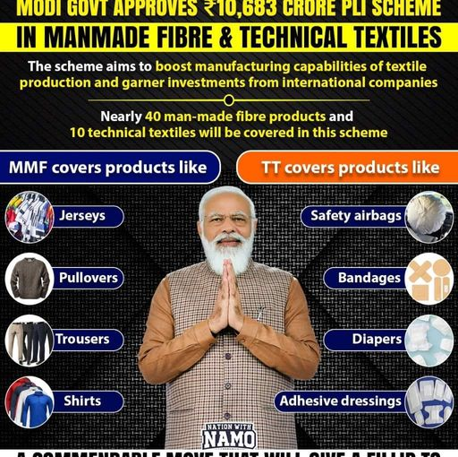 Ambitious Plans For Textile Sector As Modi Govt Aims To Raise Exports By USD 100 mn