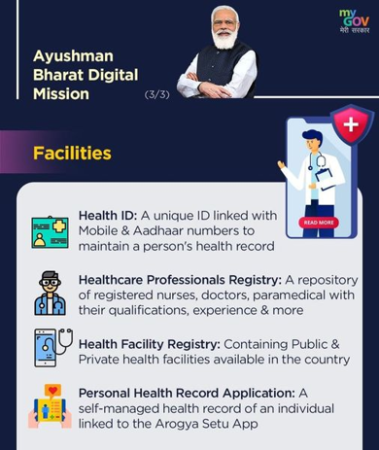 India’s Ayushman Bharat Digital Mission To Help Health Sector