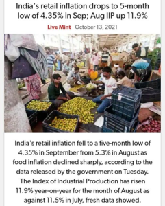 India’s Retail Inflation Drops To 5-month Low Of 4.35% In Sep; Aug IIP Up 11.9%