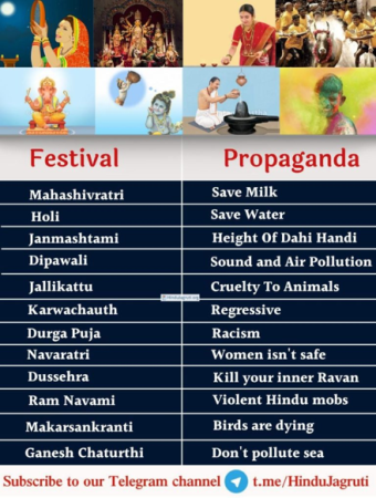 Propaganda Against Hindu Festivals