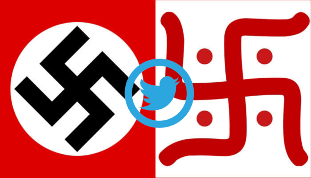 Swastik symbol