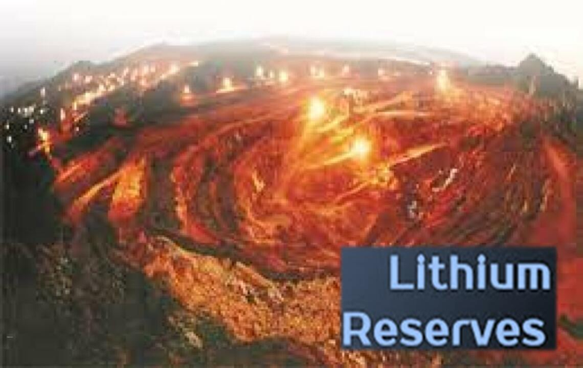 Lithium Reserves