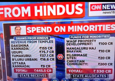 Karnataka Government