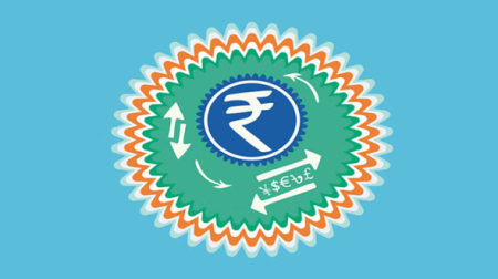 Bharat World Economy