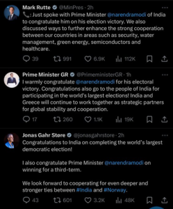 75 World Leaders